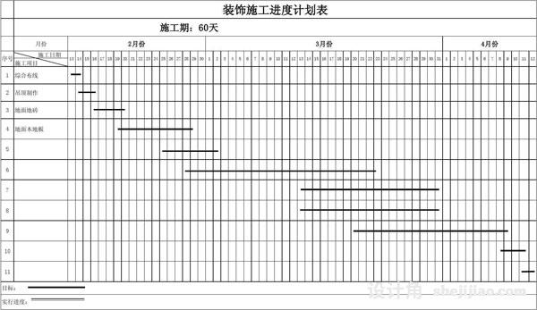 如何縮短辦公室裝修工期？